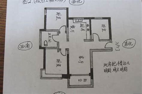 朝西北|【朝西北房子】【坐東南朝西北的房子風水大解析】超。